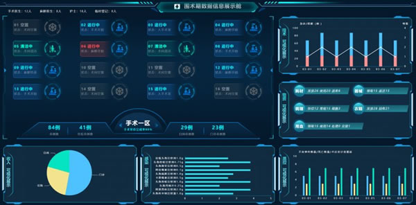 达实久信携手中南大学湘雅医院亮相世界大健康博览会_3